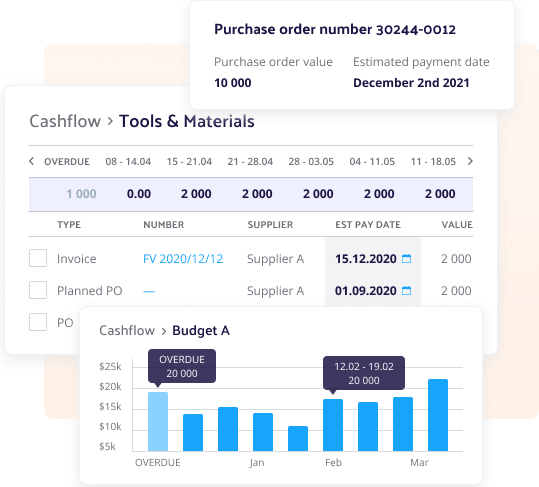 features-Cash-flow-forecasting-1